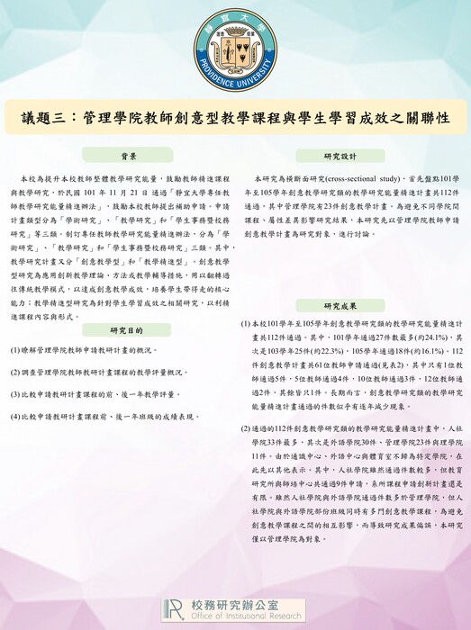 【2019年】管理學院教師創意型教學課程與學生學習成效之關聯性圖片