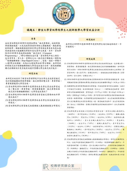 【2020年】靜宜大學資訊學院學生之創新教學之學習效益分析圖片