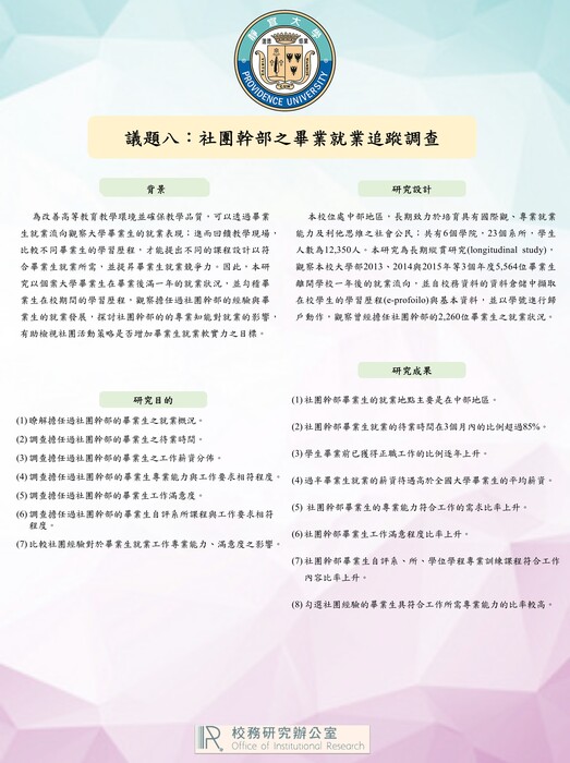 【2019年】社團幹部之畢業就業追蹤調查圖片