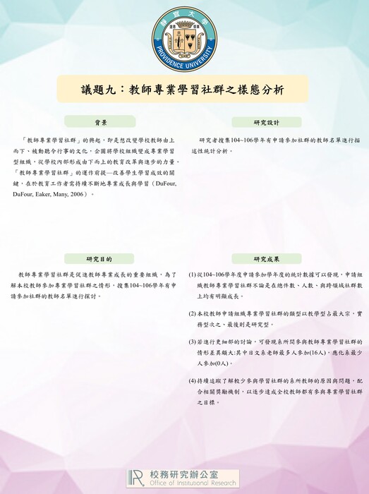 【2019年】教師專業學習社群之樣態分析圖片