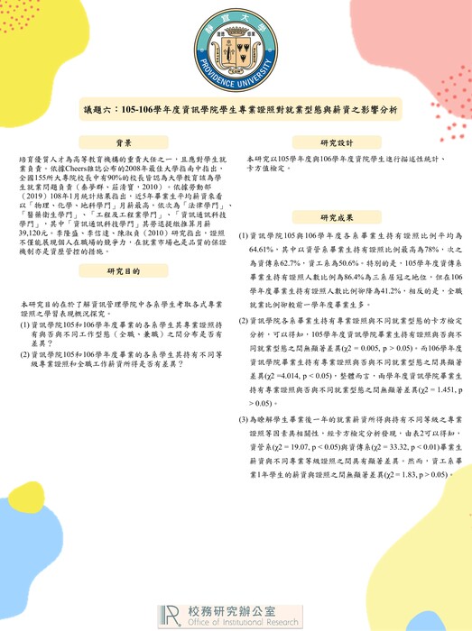 【2020年】105-106學年度資訊學院學生專業證照對就業型態與薪資之影響分析圖片
