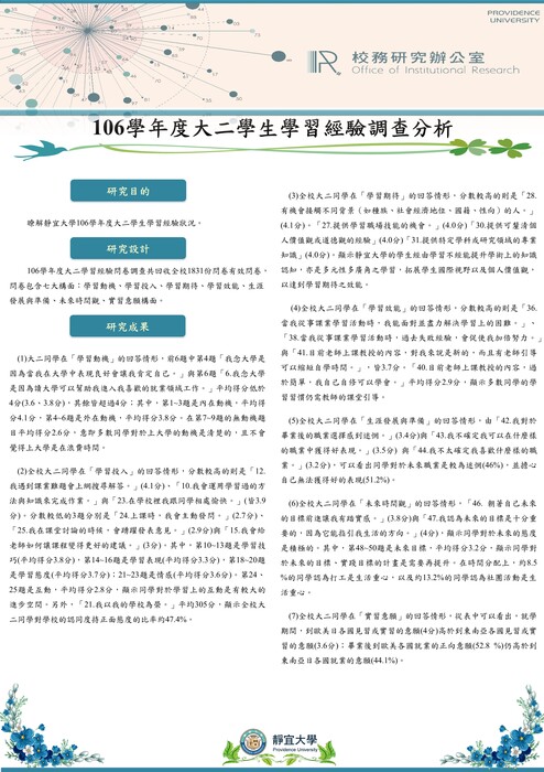 【2018年】106學年度大二學生學習經驗調查分析圖片