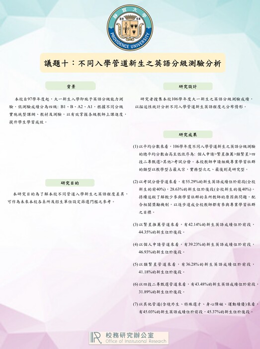 【2019年】不同入學管道新生之英語分級測驗分析圖片