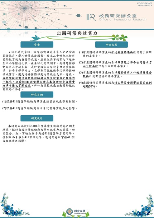 【2017年】出國研修與就業力圖片