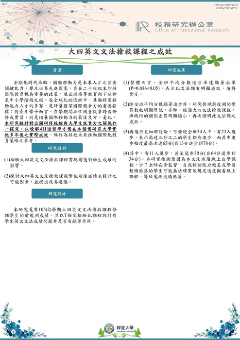 【2017年】大四英文文法搶救課程之成效圖片