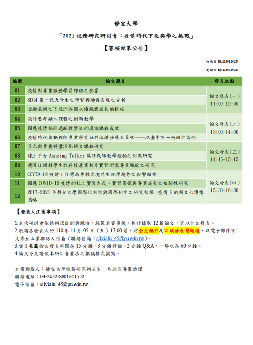 【最新消息】【2021年】校務研究研討會：疫情時代下教與學之挑戰－摘要審查公告圖片