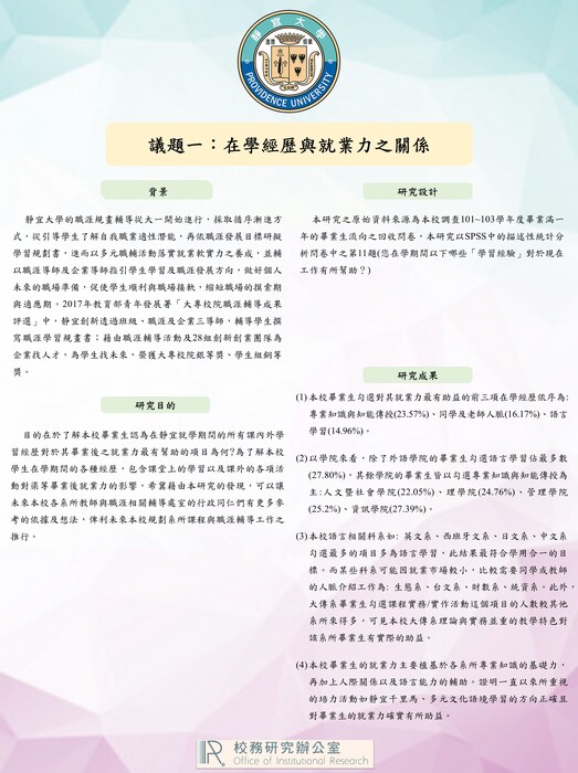【2019年】在學經歷與就業力之關係圖片