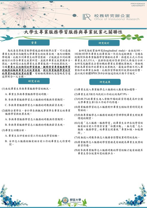 【2017年】大學生專業服務學習服務與畢業就業之關聯性圖片