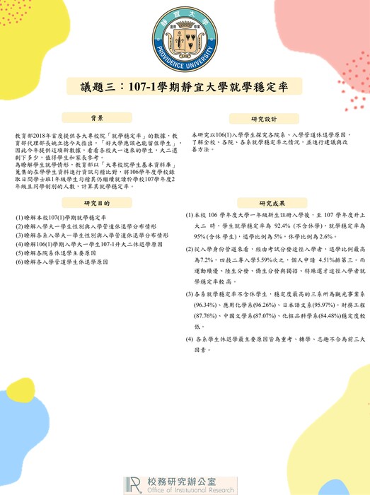【2020年】107-1學期靜宜大學就學穩定率圖片