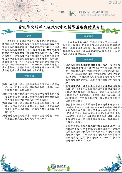 【2017年】資訊學院新鮮人程式設計之輔導策略與結果分析圖片