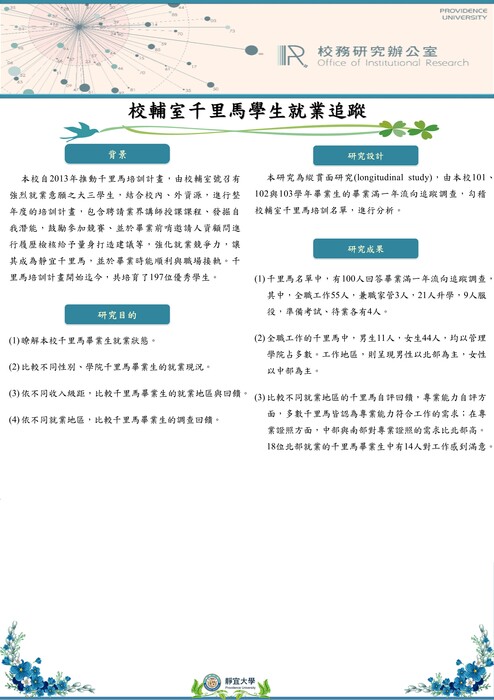 【2018年】校輔室千里馬學生就業追蹤圖片