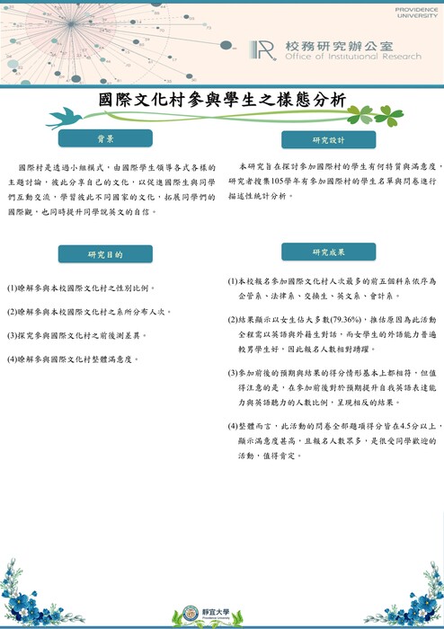【2018年】國際文化村參與學生之樣態分析圖片