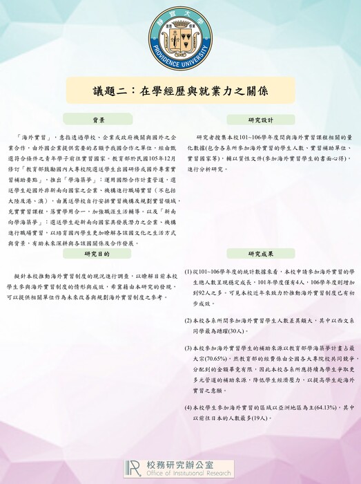 【2019年】本校實施海外實習制度之成效圖片
