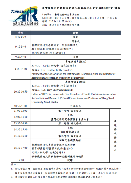 【校外研討會】臺灣校務研究專業協會第三屆第二次年會暨國際研討會 線上報名開放圖片